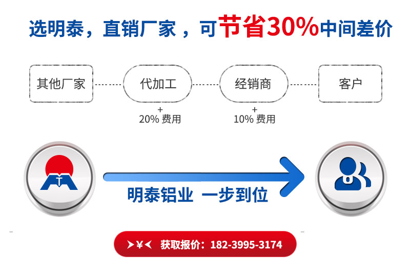 明泰鋁業(yè)冷沖壓成型藥品包裝用鋁箔直銷(xiāo)廠家_價(jià)格優(yōu)惠